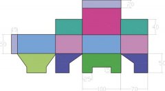 彩盒的结构分为那几个部份与名称，下面举例解说
